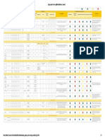 Aços para Construção Mecânica - Favorit