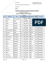 Admis Tal - Bac 2017 - Ae Segou