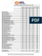 Equity MF - Lumpsum & SIP - Brokerage Structure From May To June, 2021