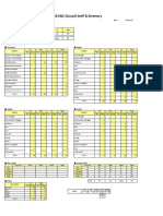 Status - Kor.&Staff - (Zone 2 Contact Directory) Updated To 12 Jan, 2015