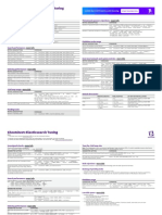 Elasticsearch Monitoring Cheatsheet