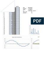 Diego Perez Calculo de Armonicos Fundamental