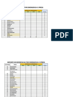 Matriz Referencia X Emergencia Incho