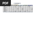 Estados Financieros Empresa Xy S.A