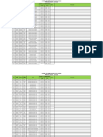 Persiapan Jadwal Re Commissioning Sarana January 2023 - Juni 2023