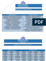 Iobbank Structure SUO Moto Disclosure