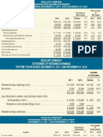 Financial Accounting Week 11