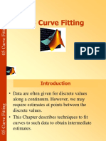 Curve Fitting