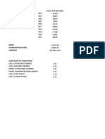 Stastical Calculations of Gul Ahmed