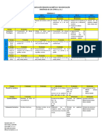 Planificacion de Principio Alfabetico