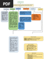 Mapa Delirium Corregido