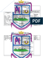 Planificacion Microcurricular Por Parciales 2022-2023