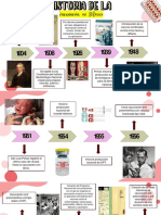 Historia de La Vacunación A Nivel Nacional