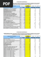 Comparacion de Precios