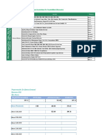 Actividades Giovanni Perdomo