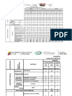 Malla Curricular Mision Ribas Productivo 2022 - 2