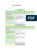 AVI3M Rubrics Molinaro