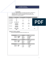 Gramática Intensiva - Presente Indicativo