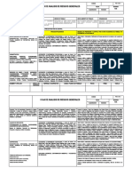 Hoja de Analisis y Notificacion de Riesgos General Por Puesto de Trabajo (Modelo)