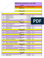 Calendario TENTATIVO de Examenes - Julio 2020 - Virtuales