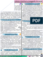 Transmissão Da Microbiota Intestinal Propagação Da Saúde