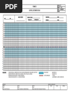 FORMATO CONTROL DE TEMPERATURAS Bea