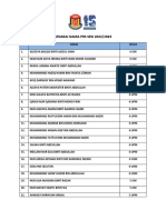 Senarai Nama PRS Sesi 2022