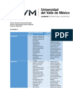 Cuadro Comparativo Dip