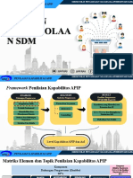 Slide Elemen SDM OK