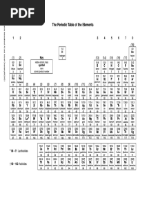 A Level Chemistry Insert 3 Jan21