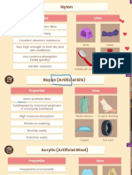 Synthetic Fibres and Plastics - Points