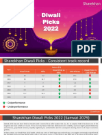 DiwaliPicks2022 131022