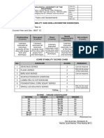 Core Stability Training Rubric