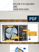 Partes de Un Equipo de Aire Acondicionada