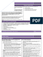 Fiche Troubles Anxieux DSM-V 01