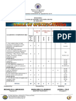 Periodical Test Q2 English 4 Melc Based