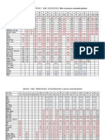 Httpstrenord Europe Trenord Endpoint PRD - azureedge.netfileadmincontenutiTRENORD2 Linee e OrariBus SostitutiviBrescia Is