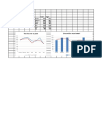 Chapter2charts For Students