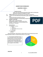 Lesson Plan in English 8 Q2 Module 1