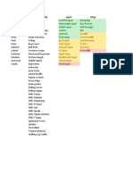 Linearperiodization Advancedclient