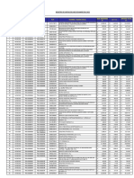 Reporte de Ventas - 03 - Marzo