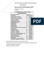 Tabela de Honorarios Sindinutri 2022