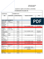 COMMERCIAL COOKERY NCLLL LIST