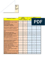 A 1 Vesistema de Costos