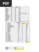 Informe Economico Kermes