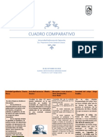 Cuadro Comparativo Filosofía