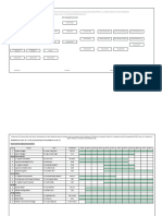 Tentative Org, PE, Men, Fin. Prog - Rev.0