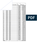 Mdcan Salary Scale 8-2-2023