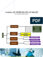 Ciencias de La Salud