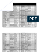 CORE Diagnostics - Test Menu (External)